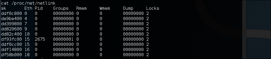 Privilege escalation using a local exploit