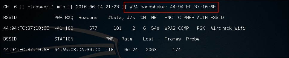 WPA Pre-shared Key cracking