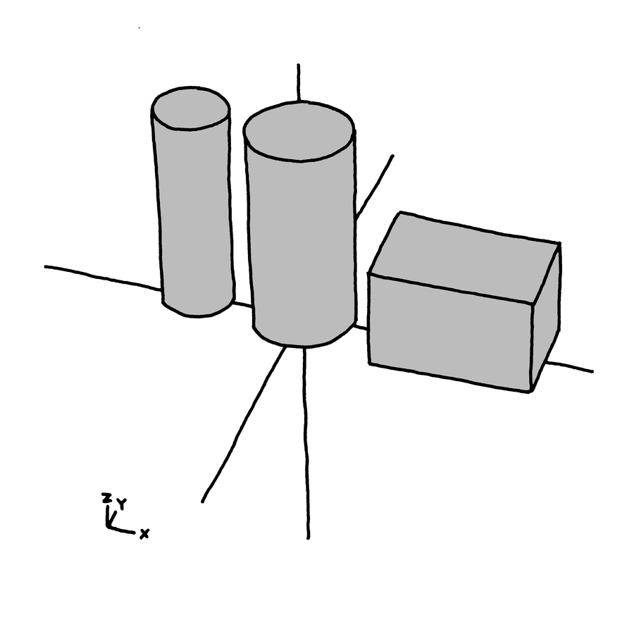 Comparing volumes