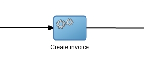 Example – adding rules to BPMN and BPEL