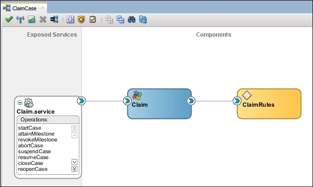 Build a case in Oracle BPM Suite