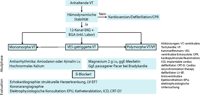 A189694_3_De_9_Fig14_HTML.gif