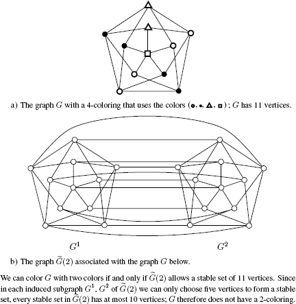 Figure 10.2