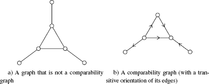 Figure 10.4