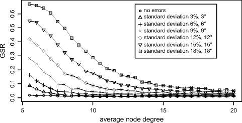 A978-0-387-77320-9_10_Fig14_HTML.gif