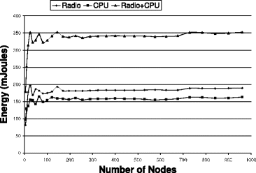 A978-0-387-77320-9_9_Fig3_HTML.gif