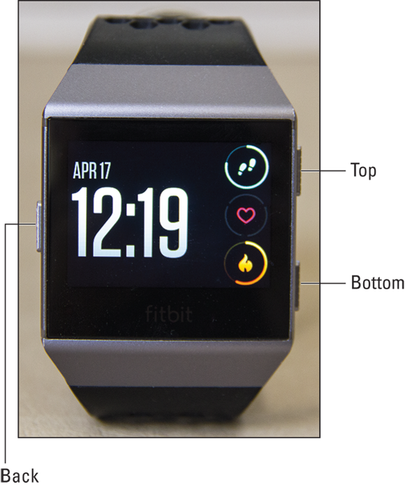 Photograph depicting three buttons of the Fitbit Ionic watch model.