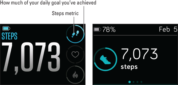 Screenshots of a Fitbit watch screens displaying the current step count by tapping the watch clock (left) or opening the steps count in Today app (right).