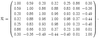 
$$\displaystyle{\mathcal{R} = \left (\begin{array}{rrrrrrr} 1.00& 0.59& 0.20& 0.32& 0.25&0.86& 0.30\\ 0.59 & 1.00 & 0.86 & 0.88 & 0.83 &0.66 & - 0.36 \\ 0.20& 0.86& 1.00& 0.96& 0.93&0.33& - 0.49\\ 0.32 & 0.88 & 0.96 & 1.00 & 0.98 &0.37 & - 0.44 \\ 0.25& 0.83& 0.93& 0.98& 1.00&0.23& - 0.40\\ 0.86 & 0.66 & 0.33 & 0.37 & 0.23 &1.00 & 0.01 \\ 0.30& - 0.36& - 0.49& - 0.44& - 0.40&0.01& 1.00 \end{array} \right )\cdot }$$
