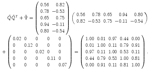 
$$\displaystyle\begin{array}{rcl} \hat{Q}\hat{Q}^{\top } +\hat{ \Psi } = \left (\begin{array}{rr} 0.56& 0.82\\ 0.78 & - 0.53 \\ 0.65& 0.75\\ 0.94 & - 0.11 \\ 0.80& - 0.54 \end{array} \right )\left (\begin{array}{rrrrr} 0.56& 0.78&0.65& 0.94& 0.80\\ 0.82 & - 0.53 &0.75 & - 0.11 & - 0.54 \end{array} \right )& & {}\\ +\left (\begin{array}{lllll} 0.02&0 &0 &0 &0\\ 0 &0.12 &0 &0 &0 \\ 0 &0 &0.02&0 &0\\ 0 &0 &0 &0.11 &0 \\ 0 &0 &0 &0 &0.07 \end{array} \right ) = \left (\begin{array}{ccccc} 1.00&0.01&0.97&0.44&0.00\\ 0.01 &1.00 &0.11 &0.79 &0.91 \\ 0.97&0.11&1.00&0.53&0.11\\ 0.44 &0.79 &0.53 &1.00 &0.81 \\ 0.00&0.91&0.11&0.81&1.00 \end{array} \right ).& & {}\\ \end{array}$$
