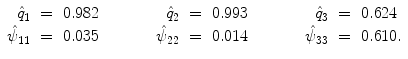 
$$\displaystyle{\begin{array}{rclrclrcl} \hat{q}_{1} & =&0.982&\quad \quad \quad \hat{q}_{2} & =&0.993&\quad \quad \quad \hat{q}_{3} & =&0.624 \\ \hat{\psi }_{11} & =&0.035& \quad \quad \quad \hat{\psi }_{22} & =&0.014& \quad \quad \quad \hat{\psi }_{33} & =&0.610. \end{array} }$$
