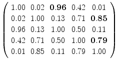 
$$\left (\begin{array}{ccccc} 1.00&0.02&\mathbf{0.96}&0.42&0.01\\ 0.02 &1.00 &0.13 &0.71 &\mathbf{0.85} \\ 0.96&0.13&1.00&0.50&0.11\\ 0.42 &0.71 &0.50 &1.00 &\mathbf{0.79} \\ 0.01&0.85&0.11&0.79&1.00\\ \end{array} \right )$$
