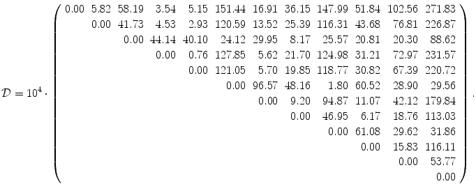 
$$\displaystyle{\mathcal{D} = 10^{4}\cdot \left (\begin{array}{rrrrrrrrrrrr} 0.00 & 5.82 & 58.19 & 3.54 & 5.15 & 151.44 & 16.91 & 36.15 & 147.99 & 51.84 & 102.56 & 271.83\\ & 0.00 & 41.73 & 4.53 & 2.93 & 120.59 & 13.52 & 25.39 & 116.31 & 43.68 & 76.81 & 226.87 \\ & & 0.00 & 44.14 & 40.10 & 24.12 & 29.95 & 8.17 & 25.57 & 20.81 & 20.30 & 88.62\\ & & & 0.00 & 0.76 & 127.85 & 5.62 & 21.70 & 124.98 & 31.21 & 72.97 & 231.57 \\ & & & & 0.00 & 121.05 & 5.70 & 19.85 & 118.77 & 30.82 & 67.39 & 220.72\\ & & & & & 0.00 & 96.57 & 48.16 & 1.80 & 60.52 & 28.90 & 29.56 \\ & & & & & & 0.00 & 9.20 & 94.87 & 11.07 & 42.12 & 179.84\\ & & & & & & & 0.00 & 46.95 & 6.17 & 18.76 & 113.03 \\ & & & & & & & & 0.00 & 61.08 & 29.62 & 31.86\\ & & & & & & & & & 0.00 & 15.83 & 116.11 \\ & & & & & & & & & & 0.00 & 53.77\\ & & & & & & & & & & & 0.00 \end{array} \right ).}$$
