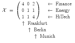 
$$\displaystyle\begin{array}{rcl} \mathcal{X}& =& \left (\begin{array}{ccc} 4&0&2\\ 0 &1 &1 \\ 1&1&4 \end{array} \right )\quad \begin{array}{l} \leftarrow \mathrm{\ Finance}\\ \leftarrow \mathrm{ \ Energy } \\ \leftarrow \mathrm{\ HiTech}\end{array} {}\\ & & \begin{array}{l} \quad \uparrow \mathrm{\ Frankfurt} \\ \quad \quad \ \uparrow \mathrm{\ Berlin} \\ \quad \quad \quad \ \ \uparrow \mathrm{\ Munich} \end{array} {}\\ \end{array}$$
