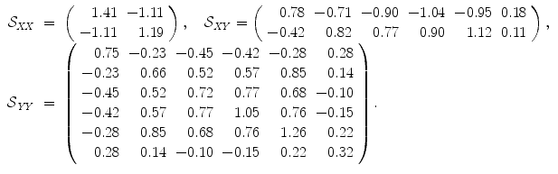 
$$\displaystyle\begin{array}{rcl} \mathcal{S}_{\mathit{XX}}& =& \left (\begin{array}{rr} 1.41& - 1.11\\ - 1.11 & 1.19 \end{array} \right ),\quad \mathcal{S}_{\mathit{XY}} = \left (\begin{array}{rrrrrr} 0.78& - 0.71& - 0.90& - 1.04& - 0.95&0.18\\ - 0.42 & 0.82 & 0.77 & 0.90 & 1.12 &0.11 \end{array} \right ), {}\\ \mathcal{S}_{\mathit{YY}}& =& \left (\begin{array}{rrrrrr} 0.75& - 0.23& - 0.45& - 0.42& - 0.28& 0.28\\ - 0.23 & 0.66 & 0.52 & 0.57 & 0.85 & 0.14 \\ - 0.45& 0.52& 0.72& 0.77& 0.68& - 0.10\\ - 0.42 & 0.57 & 0.77 & 1.05 & 0.76 & - 0.15 \\ - 0.28& 0.85& 0.68& 0.76& 1.26& 0.22\\ 0.28 & 0.14 & - 0.10 & - 0.15 & 0.22 & 0.32 \end{array} \right ). {}\\ \end{array}$$
