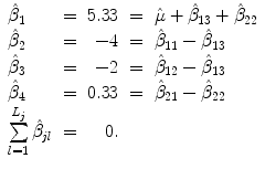 
$$\displaystyle{ \begin{array}{llrll} \hat{\beta }_{1} & =& 5.33& =&\hat{\mu } +\hat{\beta } _{13} +\hat{\beta } _{22} \\ \hat{\beta }_{2} & =& - 4& =&\hat{\beta }_{11} -\hat{\beta }_{13} \\ \hat{\beta }_{3} & =& - 2& =&\hat{\beta }_{12} -\hat{\beta }_{13} \\ \hat{\beta }_{4} & =& 0.33& =&\hat{\beta }_{21} -\hat{\beta }_{22} \\ \sum \limits _{l=1}^{L_{j}}\hat{\beta }_{ \mathit{jl}} & =& 0. \end{array} }$$
