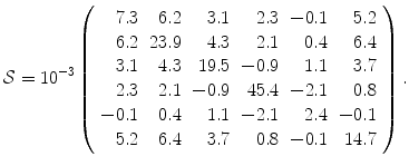 
$$\displaystyle{\mathcal{S} = 10^{-3}\left (\begin{array}{rrrrrr} 7.3& 6.2& 3.1& 2.3& - 0.1& 5.2\\ 6.2 &23.9 & 4.3 & 2.1 & 0.4 & 6.4 \\ 3.1& 4.3& 19.5& - 0.9& 1.1& 3.7\\ 2.3 & 2.1 & - 0.9 & 45.4 & - 2.1 & 0.8 \\ - 0.1& 0.4& 1.1& - 2.1& 2.4& - 0.1\\ 5.2 & 6.4 & 3.7 & 0.8 & - 0.1 & 14.7 \end{array} \right ).}$$
