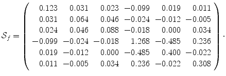 
$$\displaystyle{ \mathcal{S}_{f} = \left (\begin{array}{rrrrrr} \ 0.123& 0.031& 0.023& - 0.099& 0.019& 0.011\\ 0.031 & 0.064 & 0.046 & - 0.024 & - 0.012 & - 0.005 \\ 0.024& 0.046& 0.088& - 0.018& 0.000& 0.034\\ - 0.099 & - 0.024 & - 0.018 & 1.268 & - 0.485 & 0.236 \\ 0.019& - 0.012& 0.000& - 0.485& 0.400& - 0.022\\ 0.011 & - 0.005 & 0.034 & 0.236 & - 0.022 & 0.308 \\ \end{array} \right )\cdot }$$
