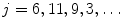 
$$j = 6,11,9,3,\ldots$$
