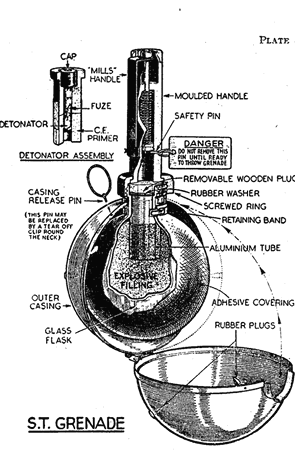 10c Sticky_bomb_diagram.gif