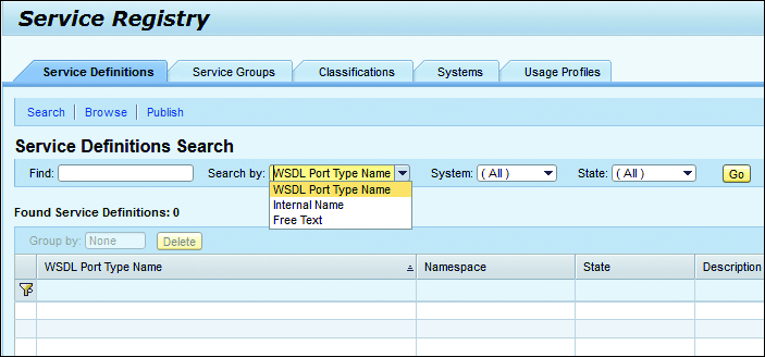 Enterprise Services Registry