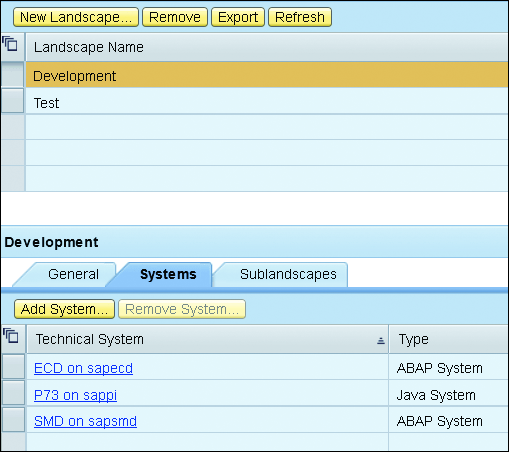 Adding Different Systems to a Landscape