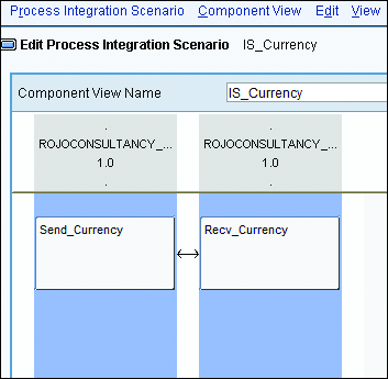 Process Integration Scenario in ES Builder