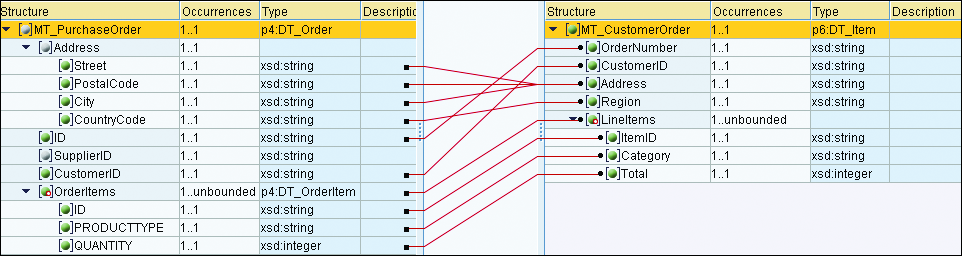 MT_PurchaseOrder_to_MTCustomerOrder Message Mapping