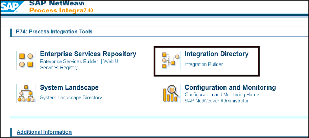 Launching the Integration Directory from the SAP PO Landing Page