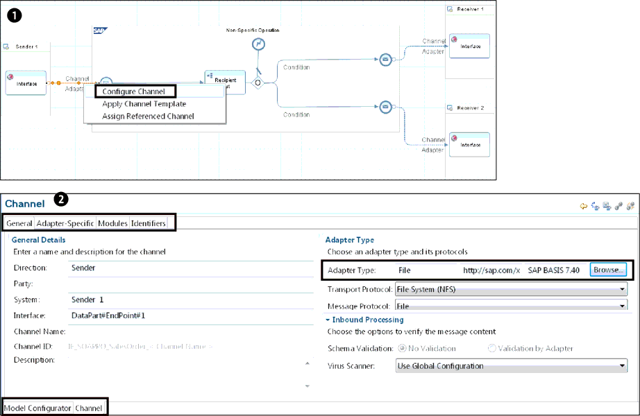 Configuring the Communication Channel