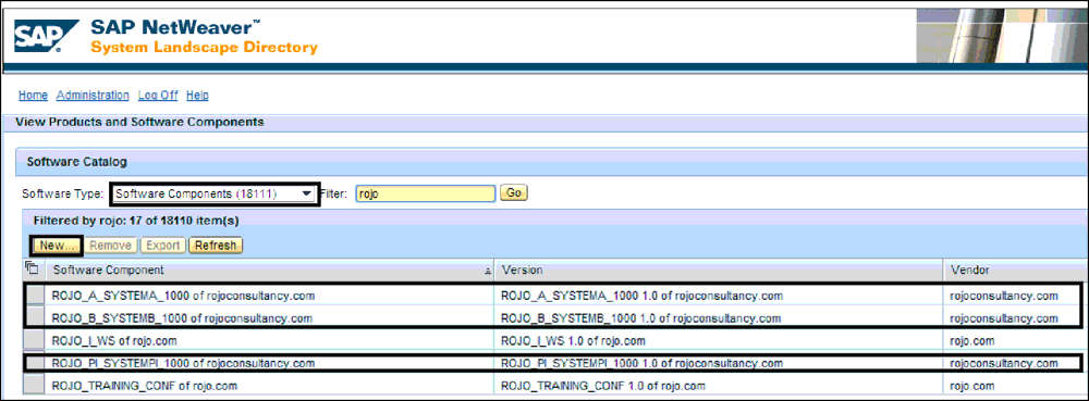 Software Components Created in the SLD