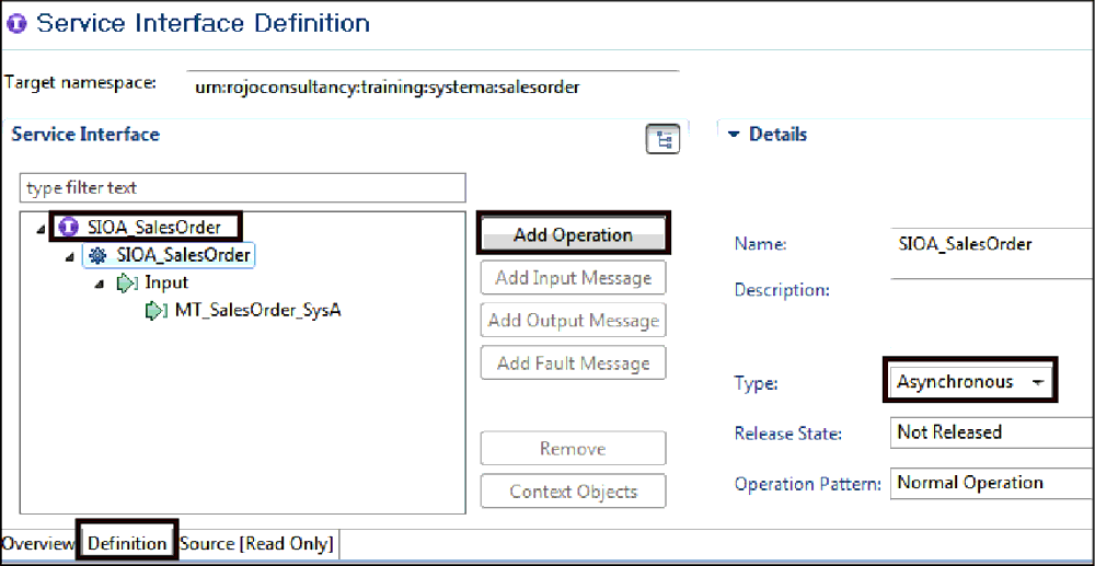 Service Interface Definition for the Sender System