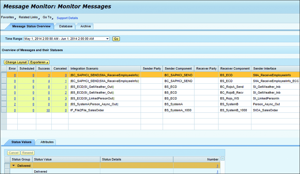 pimon Message Monitor: Overview