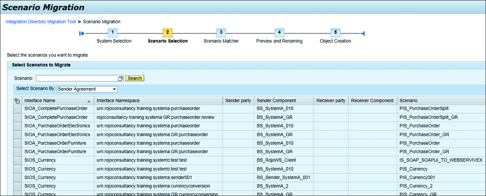 Selecting Classic Scenarios from the Source System to be Migrated to an SAP PO Target System