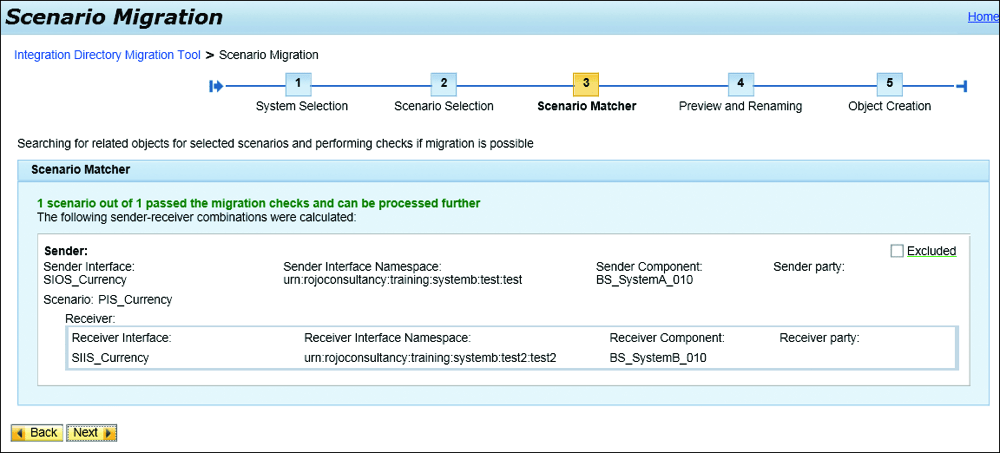 Example of a Scenario That Passed the Matcher Check