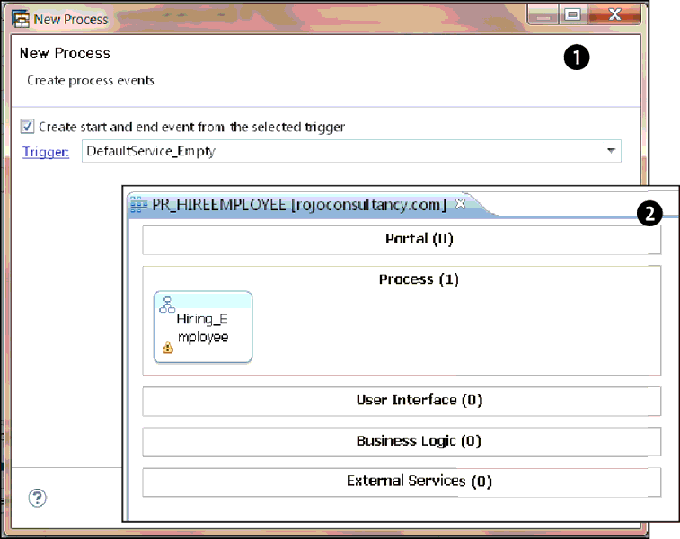 New Process Event and Overview of the Product after the Creation of a Process