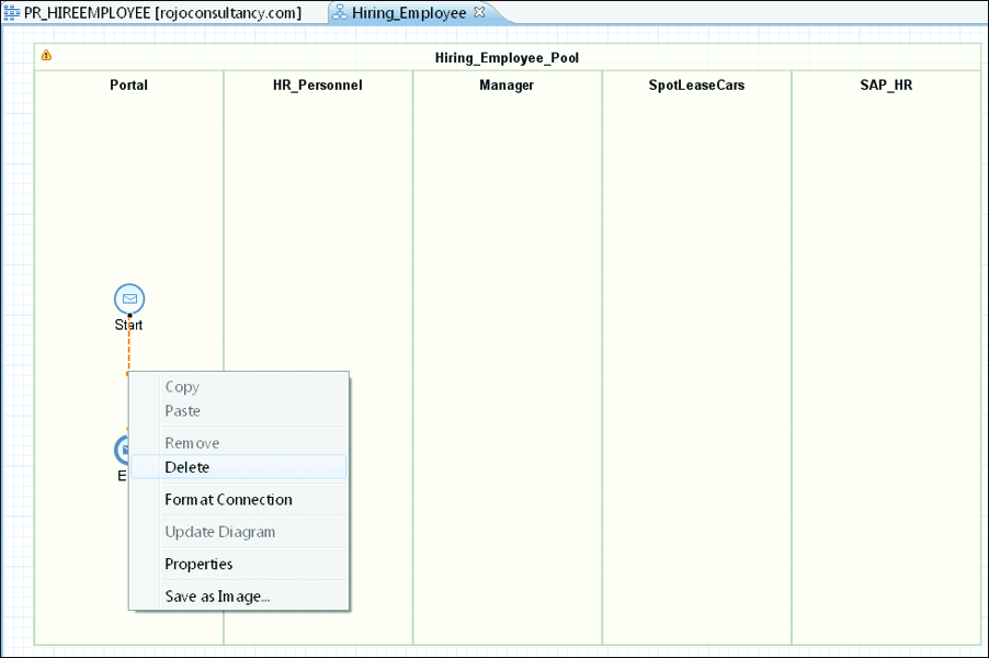 Removing the Connection Line between the Start and End Event Activities