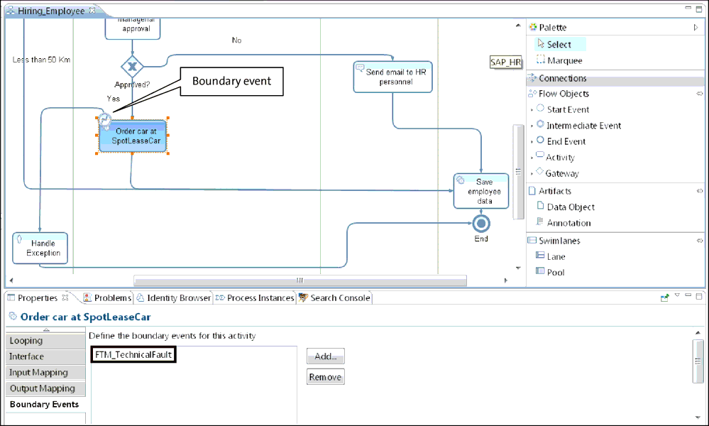 Example Configuration of a Boundary Event Attached to an Automated Activity