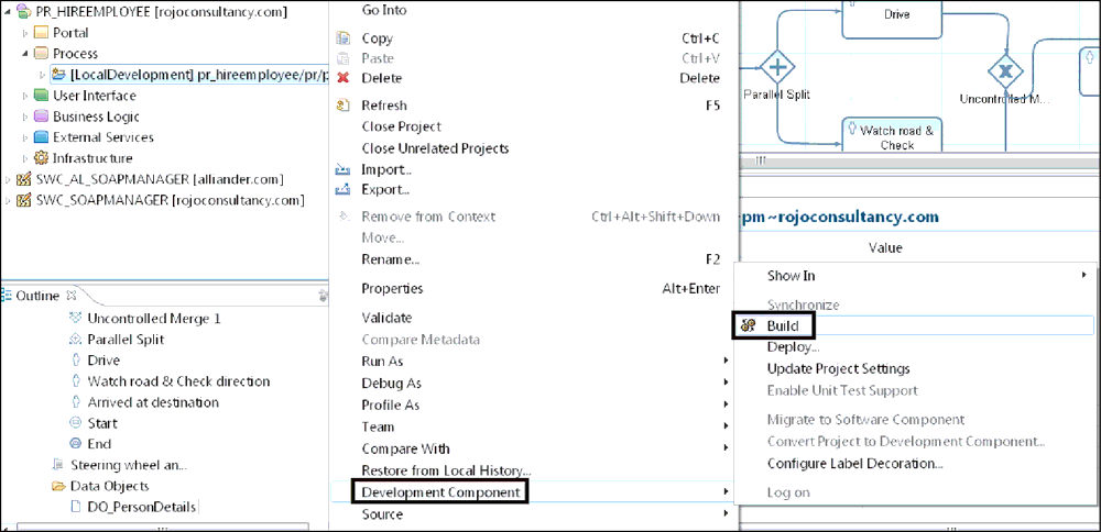 Steps Involved in Building an SAP BPM Process