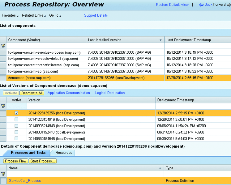 Start an SAP BPM Process from SAP NetWeaver Administrator