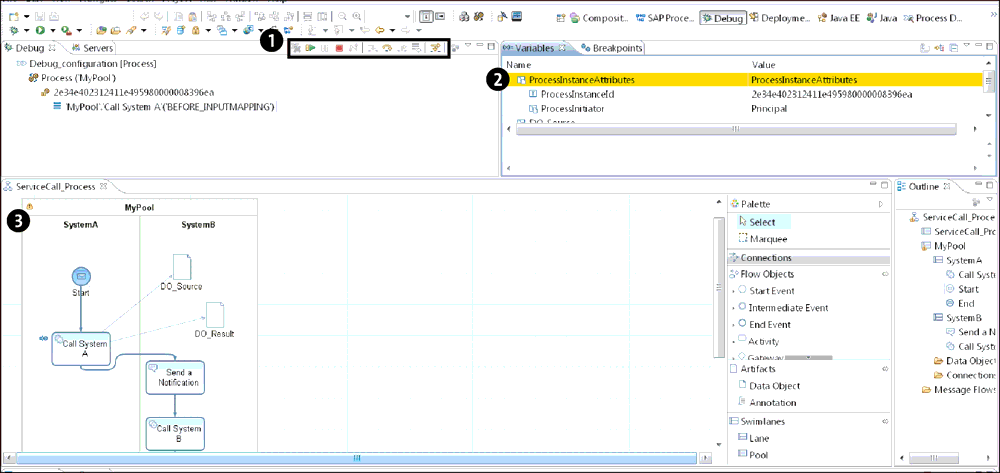 SAP NetWeaver Developer Studio Debug Perspective