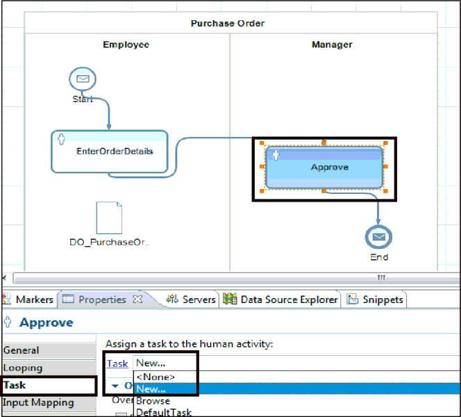 Created and Assigned Web Dynpro UI to Task