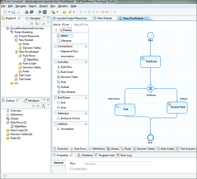 Rules Composer with Flow Ruleset in SAP NetWeaver Developer Studio