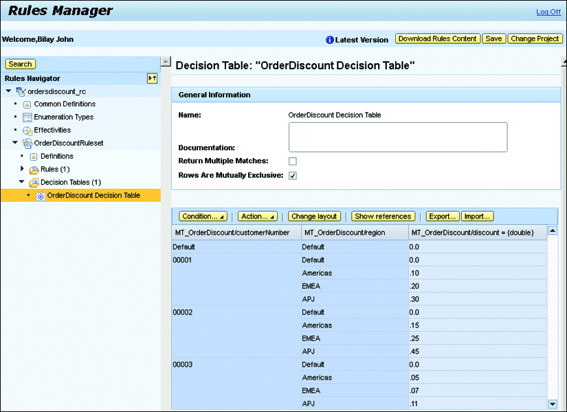 Rules Manager Editing Tool