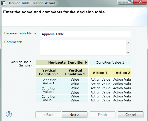 Decision Table Creation Wizard