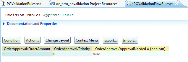 Decision Table with Default Values