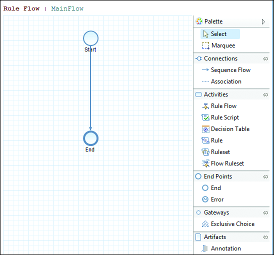 Rule Flow with Rules Composer Palette