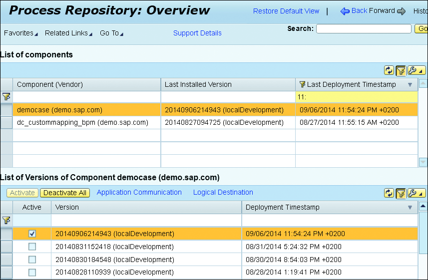 Process Repository Overview with List of Components