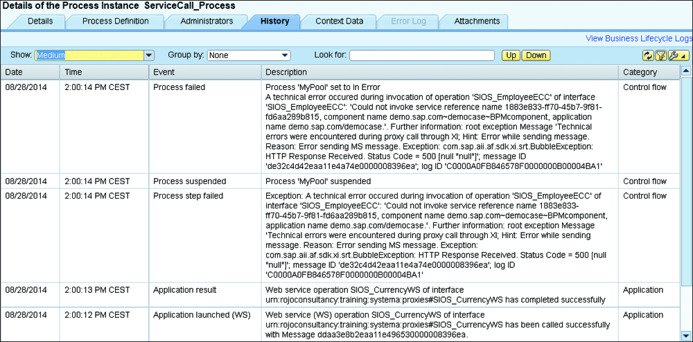 History of Process Instance Activities