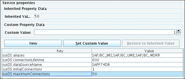 Database Connection Pool Settings